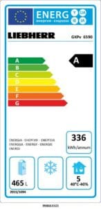 GKPv6590 energetska naljepnica