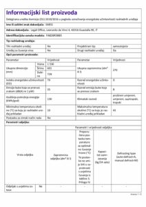 FAB28RDBB5 Informacijski list HR pdf