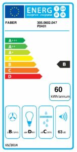 energy label UA A3 305.0602.047 pdf