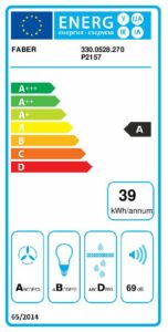 energy label UK A3 330.0528.270 pdf