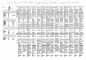 product fiche 325.0570.133 pdf